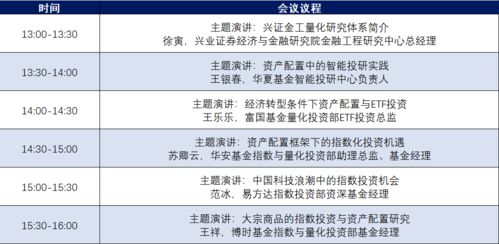 资产配置新思路，创新产品赢未来——兴业证券2021年度策略会金融工程专场策划方案